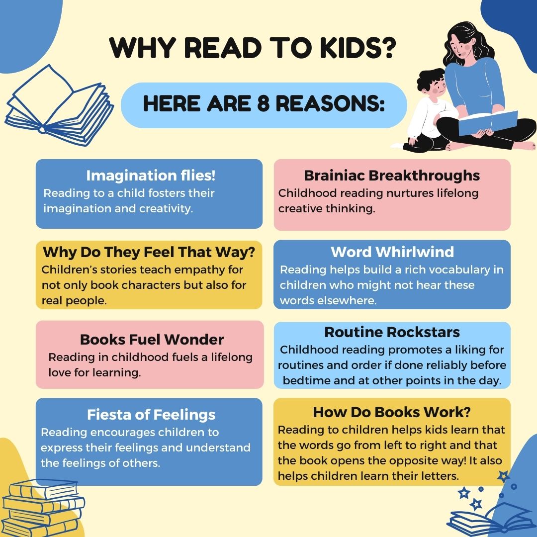 Why Read With Your Child?